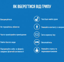 Як вберегтися від грипу
