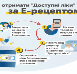 Як отримати рецепт, якщо номер телефону вказаний в декларації заблоковано?