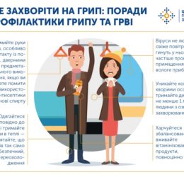 Найкраща профілактика грипу — це щорічна вакцинація