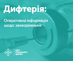 Дифтерія: оперативна інформація щодо захворювання