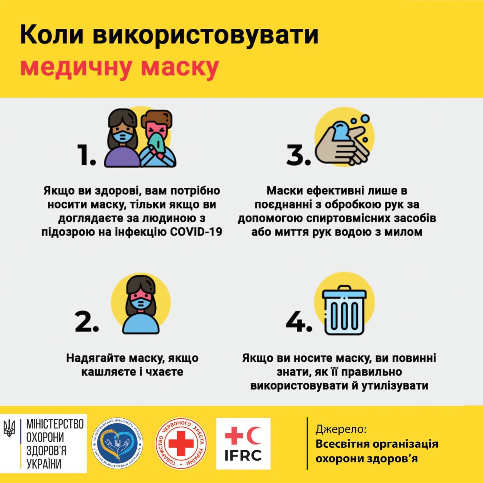 Коронавірус: профілактика інфікування і поширення