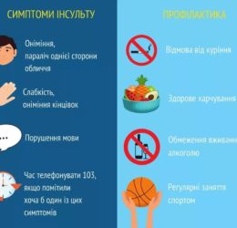 Здоров’ям потрібно займатися!