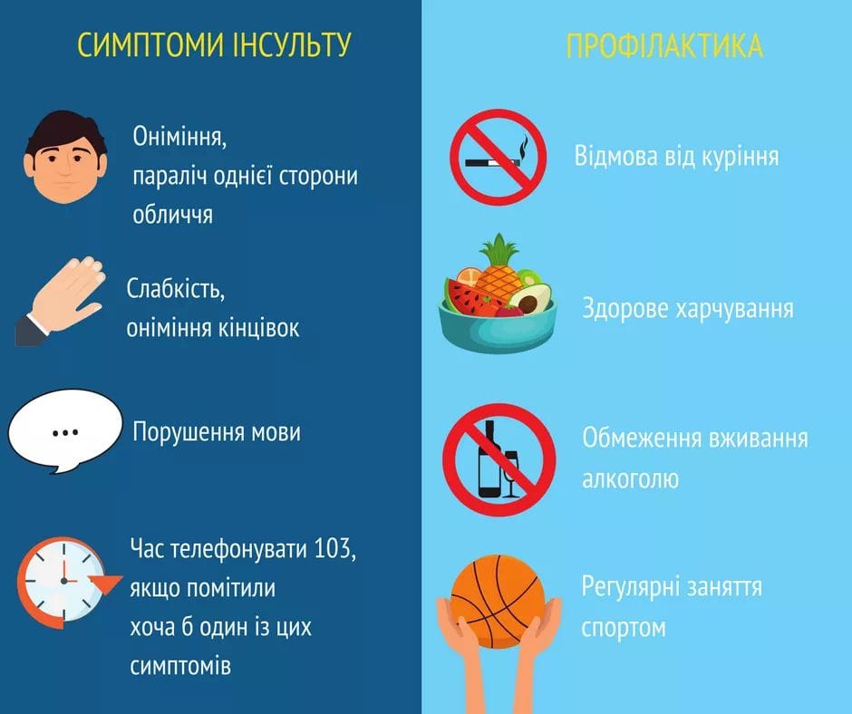 Здоров’ям потрібно займатися!