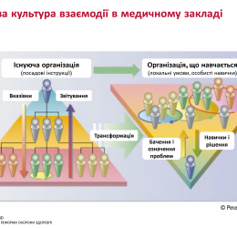 Управління якістю в КНП «Новотроїцький ЦПМД»