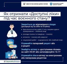 Програма “Доступні ліки” продовжує діяти і під час війни