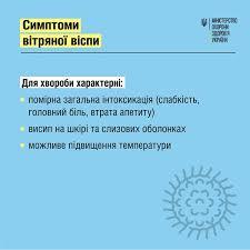 Вітряна віспа