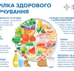 Психічне здоров'я